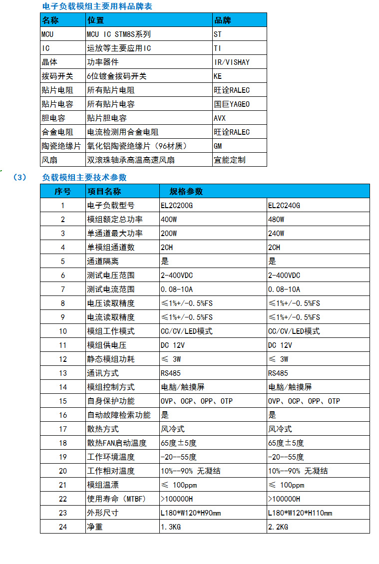 LED大功率電子負(fù)載