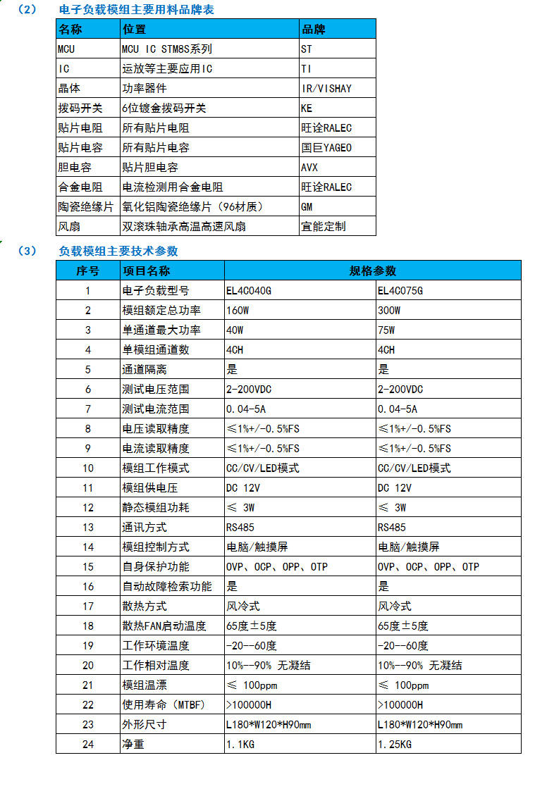 小功率LED電子負(fù)載