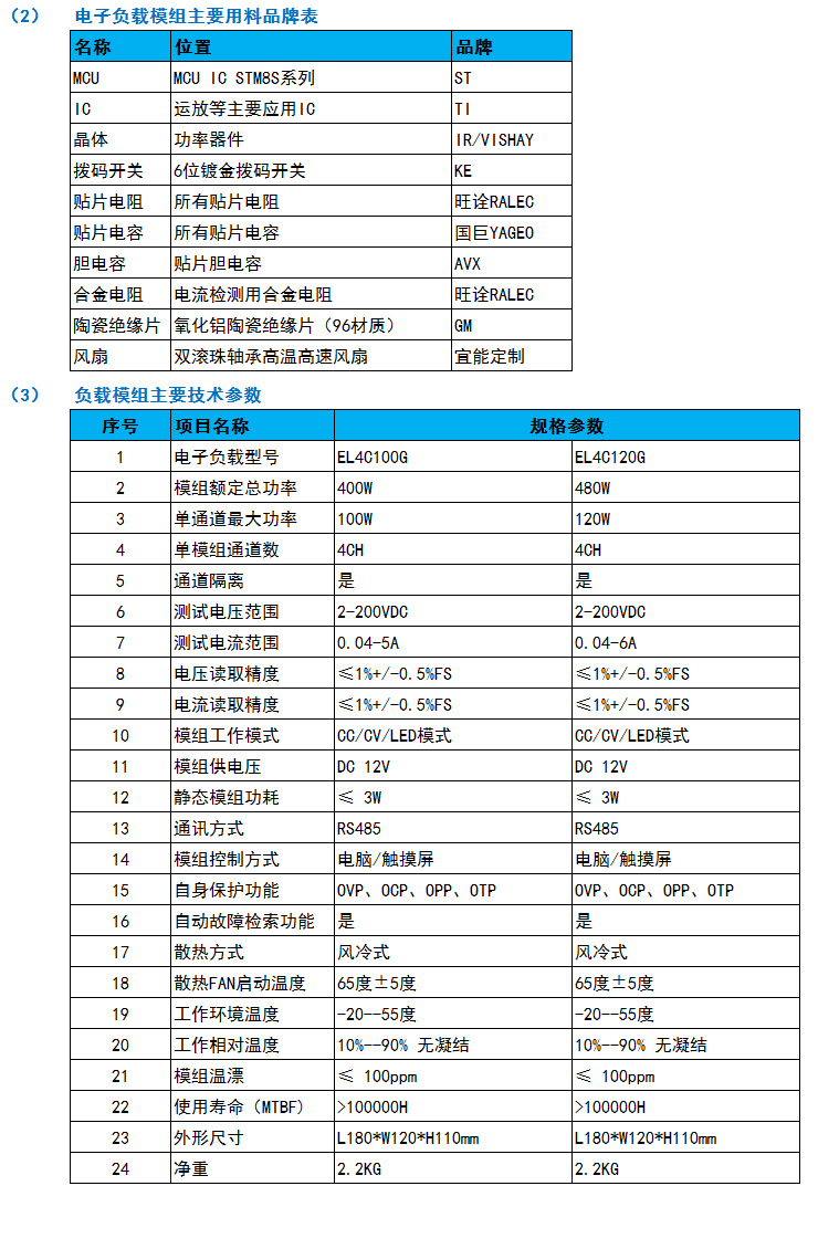 通道小功率LED電子負(fù)載