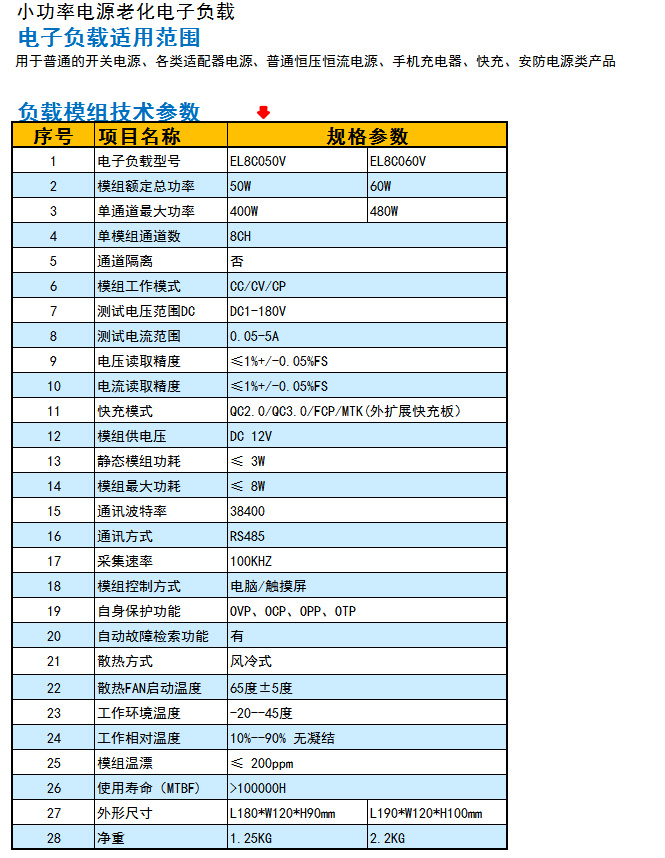 東莞小功率電源老化電子負(fù)載