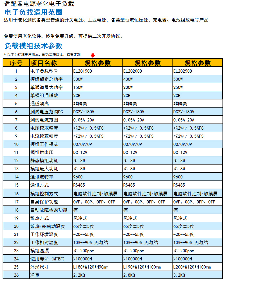 適配器電源老化電子負(fù)載