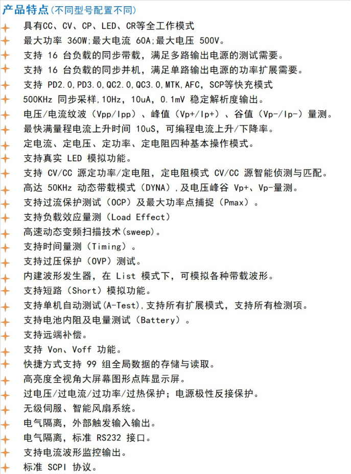 電子負(fù)載測(cè)試儀器